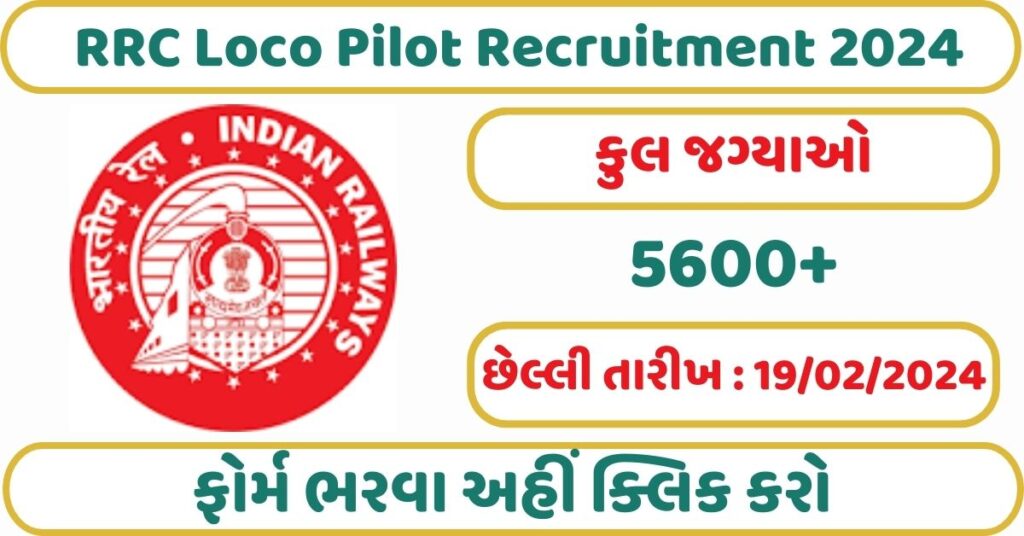 RRC Loco Pilot Recruitment 2024 Nokri24.in