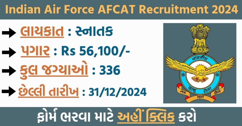 Indian Air Force AFCAT Recruitment 2024