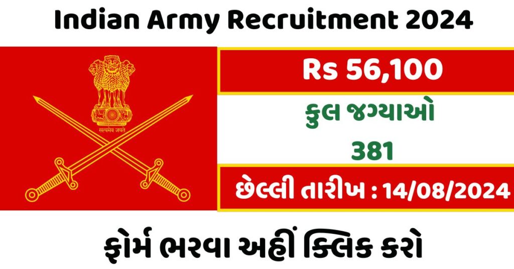 Indian Army Recruitment 2024