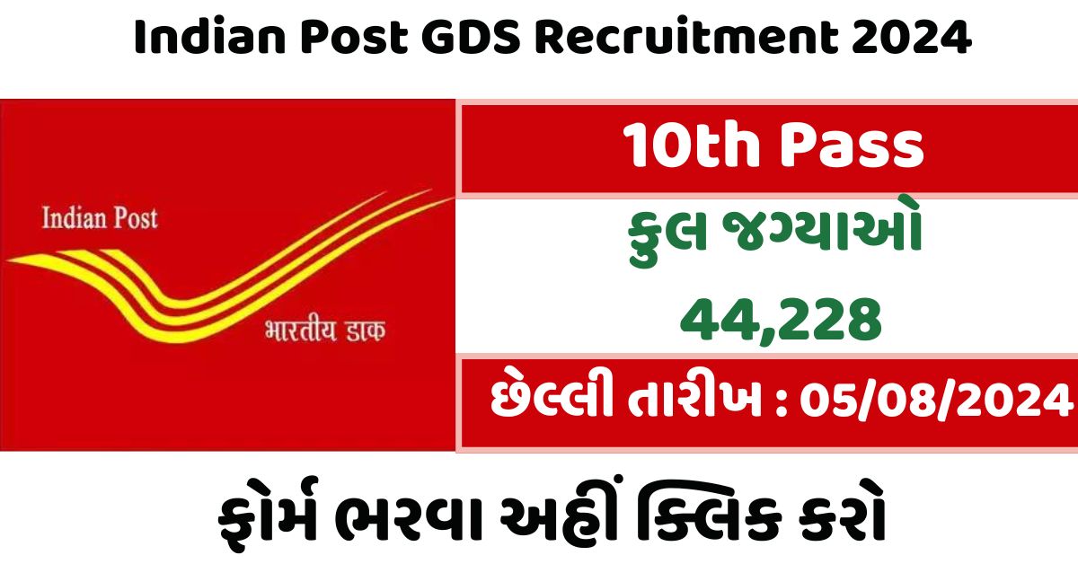 Indian Post GDS Recruitment 2024