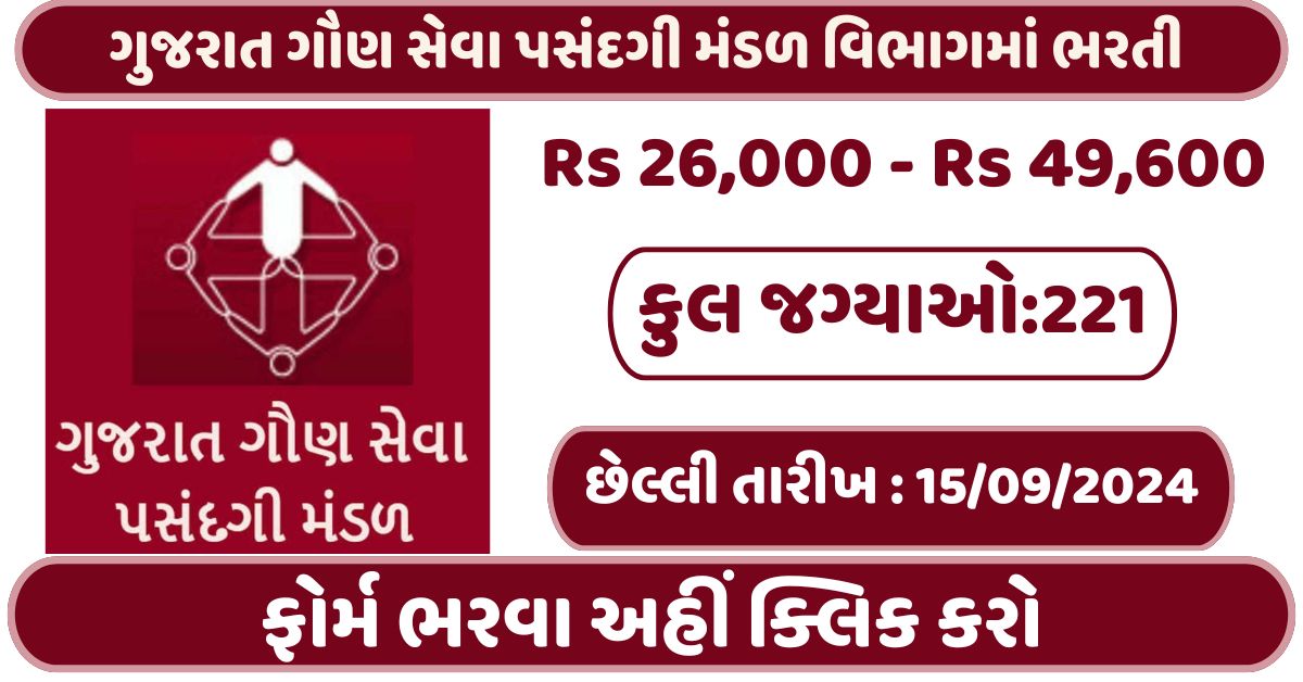 GSSSB Recruitment 2024-25