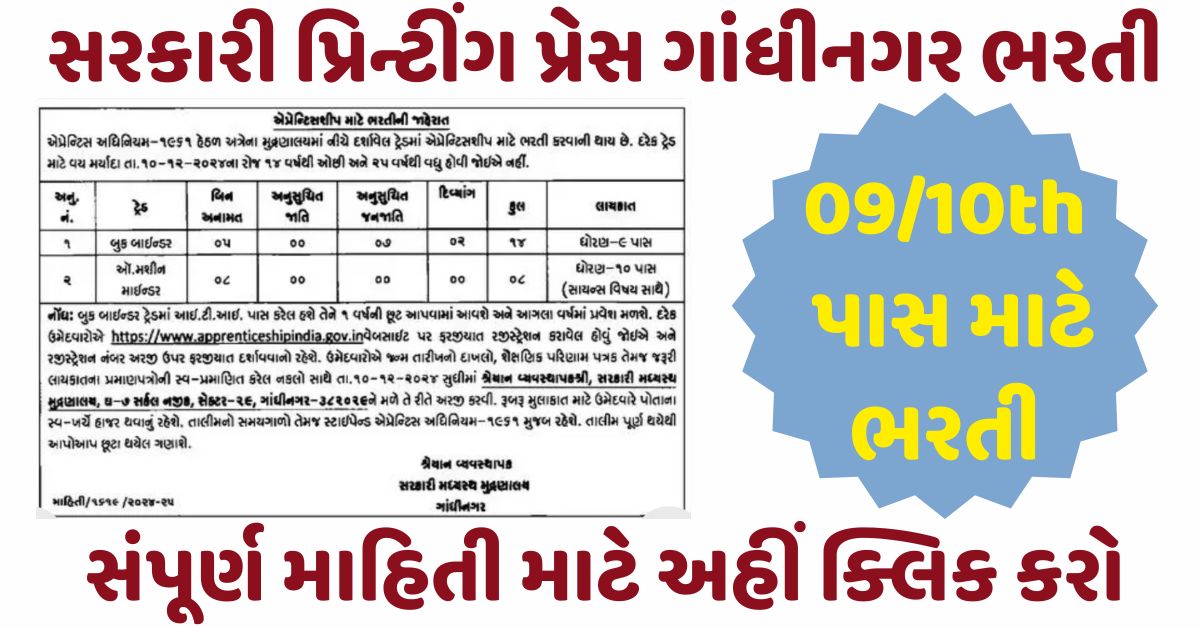 Govt Printing Press Gandhinagar Recruitment 2024