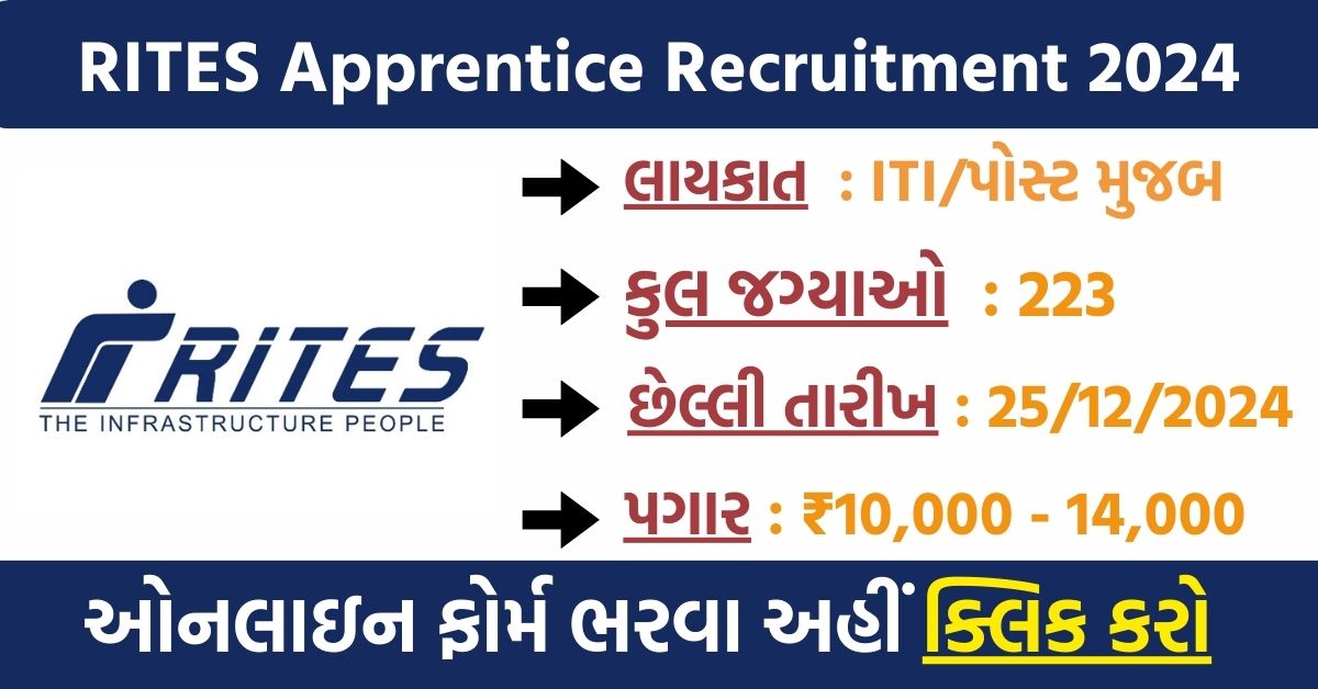 RITES Apprentice Recruitment 2024