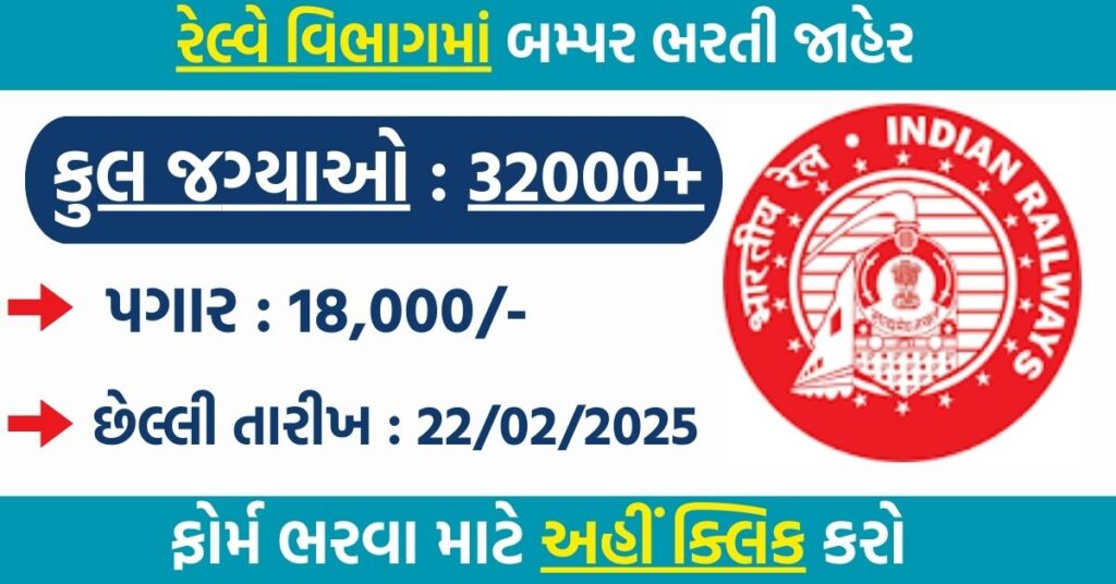 RRB Group D Recruitment 2024