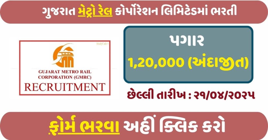 GMRCL Various Post Recruitment 2025