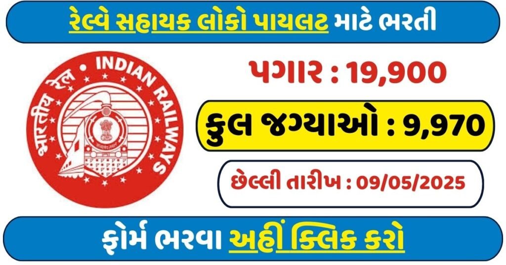 RRB ALP Recruitment 2025