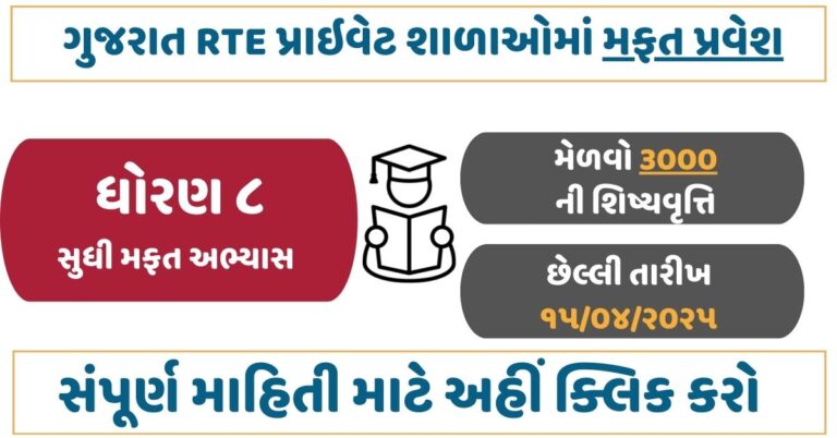 RTE Gujarat Admission 2025-26