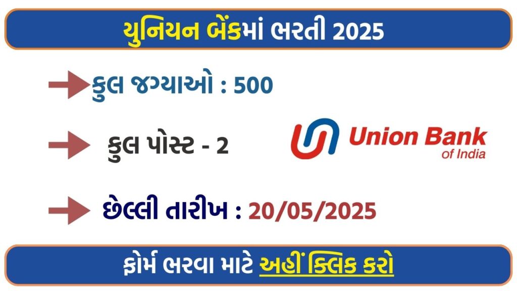 Union Bank Recruitment 2025: Apply Online for Clerk, PO, SO & Other Vacancies