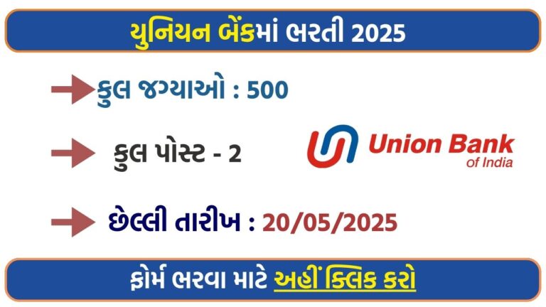 Union Bank Recruitment 2025: Apply Online for Clerk, PO, SO & Other Vacancies