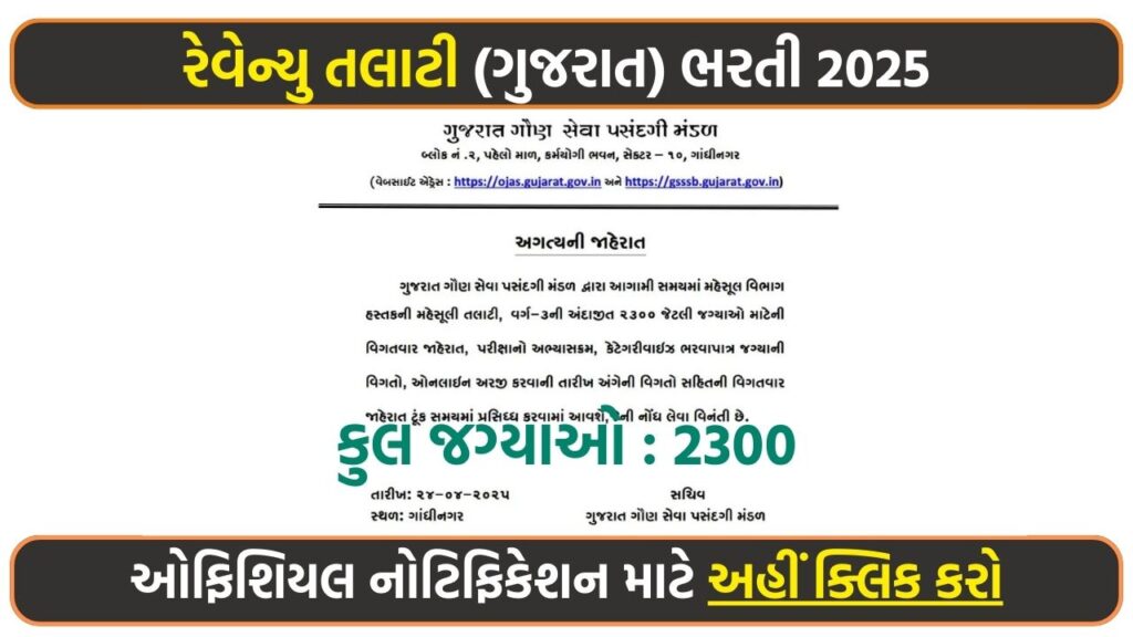Gujarat Revenue Talati Recruitment 2025