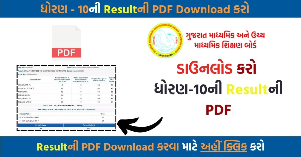 10th Result 2025 Marksheet PDF – Easy Step-by-Step Guide