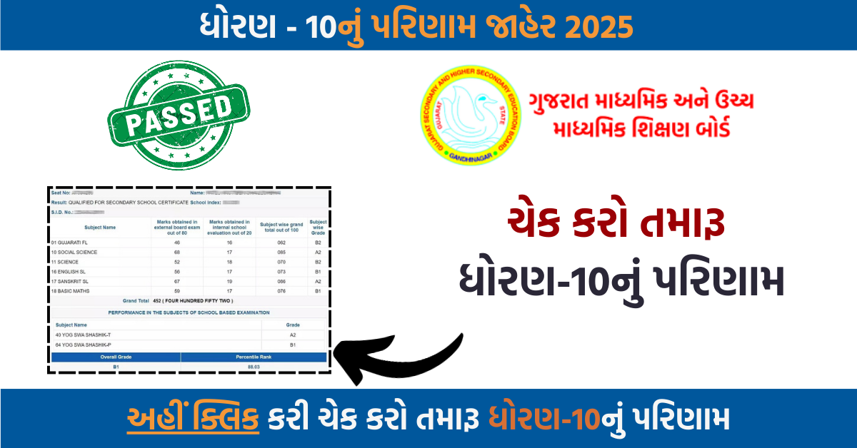 Gujarat Board 10th Result 2025