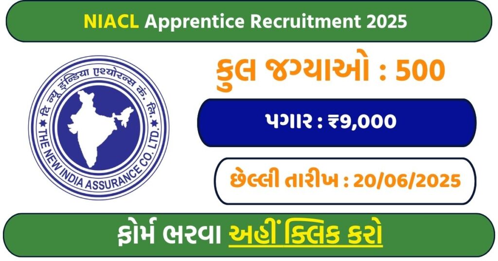 NIACL Apprentice Recruitment 2025: Online Application for 500 Apprentice Posts Begins