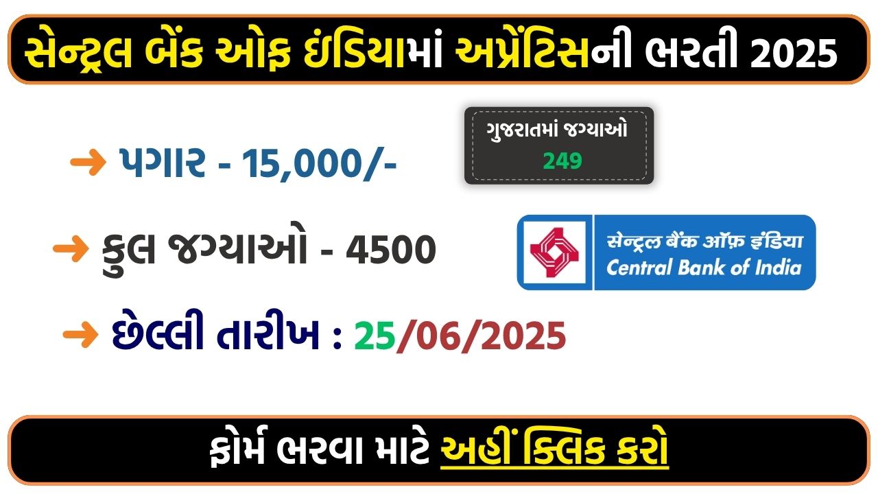 Central Bank of India Apprentice 2025: Apply Online for 4500 Vacancies Now
