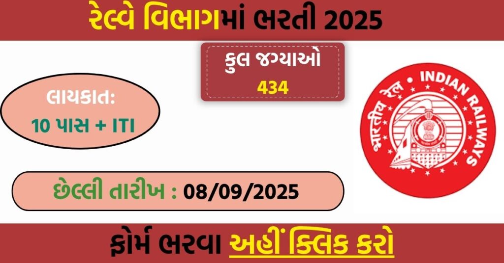 RRB Paramedical Recruitment 2025