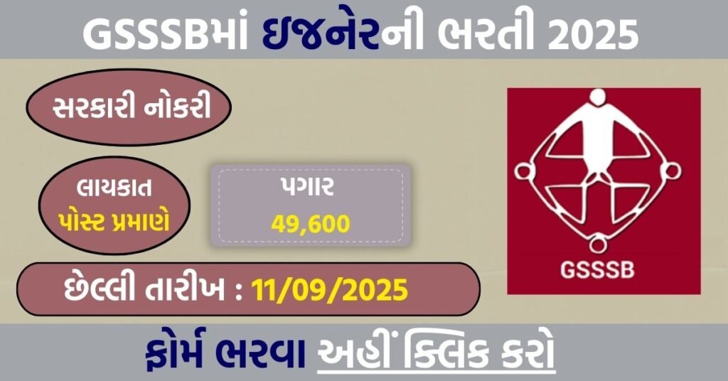 GSSSB Additional Assistant Engineer Recruitment 2025 – Apply Online for 15 Vacancies