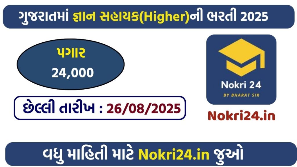 Samagra Shiksha (SSA) Gujarat Gyan Sahayak Higher Recruitment 2025 – Apply Online