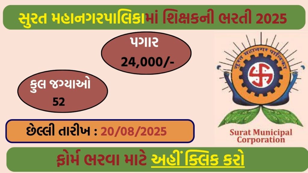SMC Teacher Recruitment 2025 – Apply for 52 Vacancies