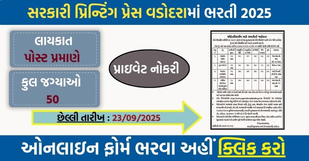Government Printing Press Vadodara Apprentice Recruitment 2025 – Complete Guide