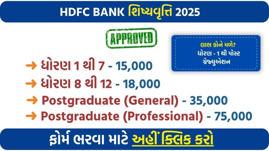 HDFC Bank Parivartan ECSS Scholarship 2025– Apply Online for Financial Assistance