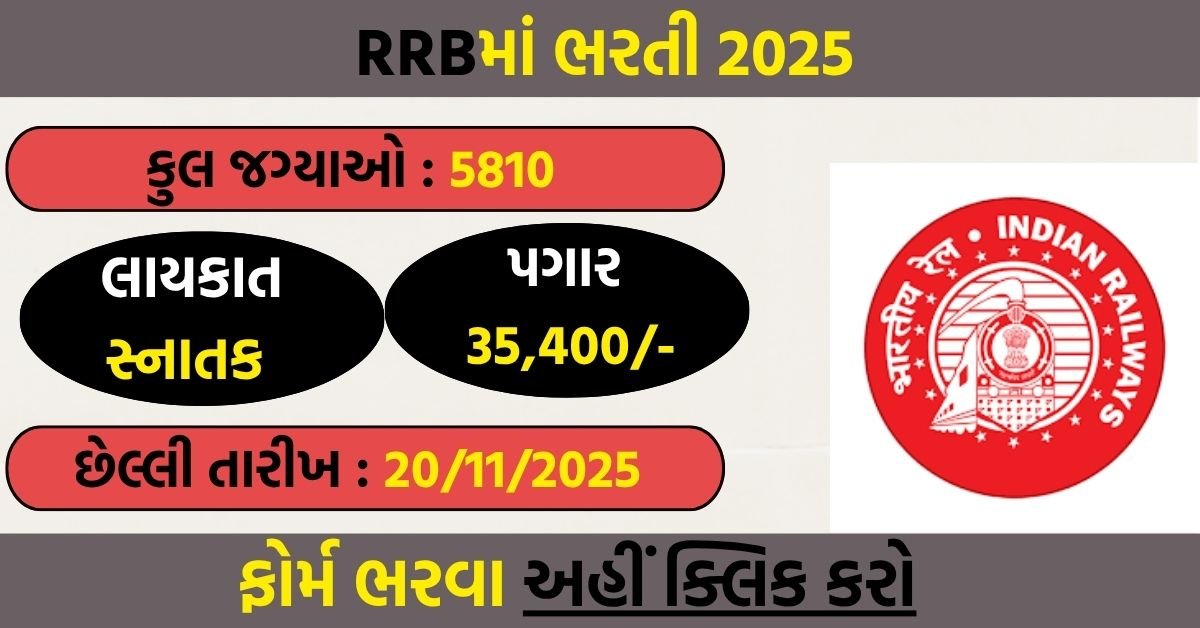 Rrb Ntpc Graduate Level Recruitment 2025 Apply Online For 5810 Posts