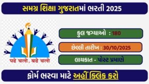 Samagra Shiksha Gujarat Recruitment 2025: Apply Online for Contract-Based Vacancies at State, District & Block Level