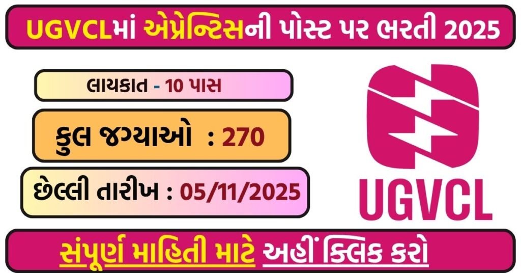 UGVCL Apprentice Recruitment 2025: Apply Online for 270 Lineman Posts at Himmatnagar Circle