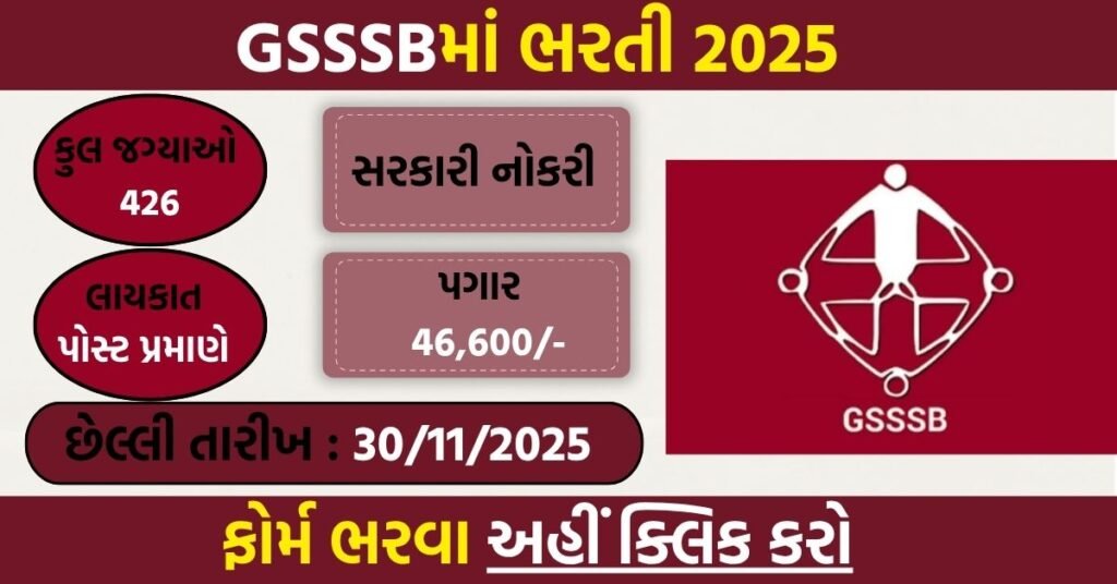 GSSSB Recruitment 2025: Notification Released for 426 Accountant & Auditor Posts