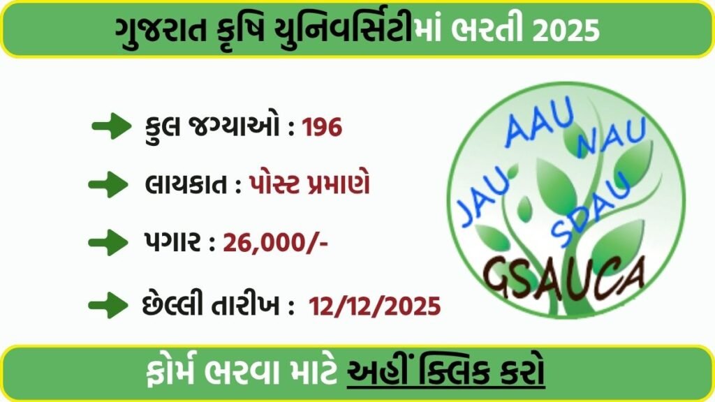 Gujarat State Agricultural Universities Recruitment 2025 – Apply for 196 Farming Assistant Posts