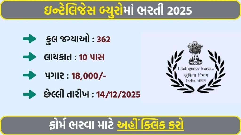 Intelligence Bureau Recruitment 2025 – 362 MTS Posts, Apply Online Before 14 December