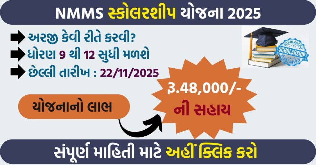 NMMS Scholarship 2025: Official Notification Released by Gujarat State Examination Board