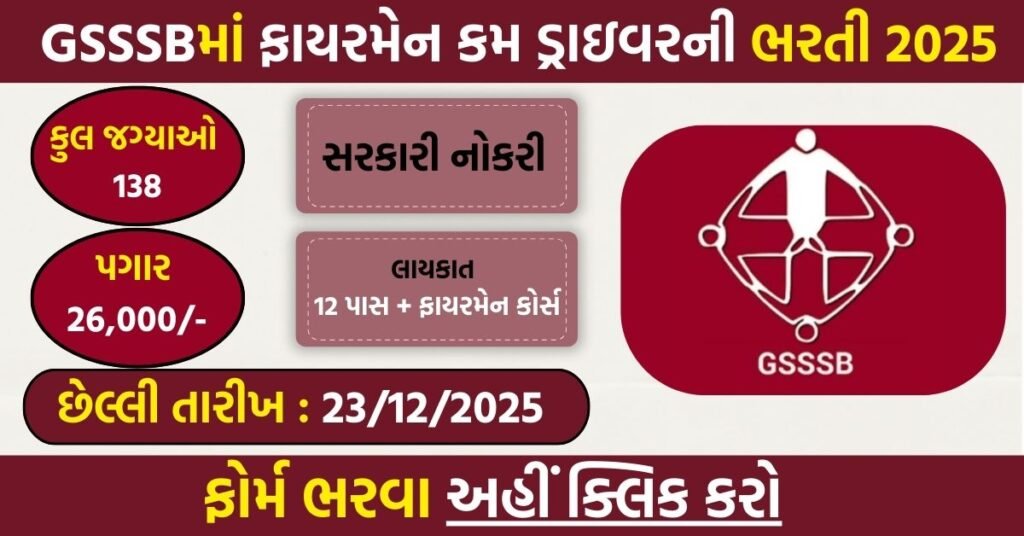GSSSB Fireman cum Driver Recruitment 2025: Online Form for 138 Class-3 Posts