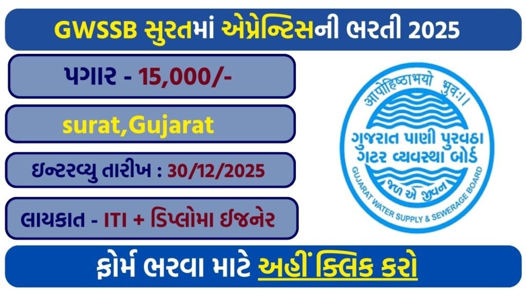 GWSSB Surat Apprentice Recruitment 2025