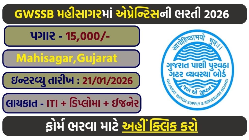GWSSB Mahisagar Apprentice Recruitment 2026 – Walk-in Interview for Civil, Graduate & ITI Candidates