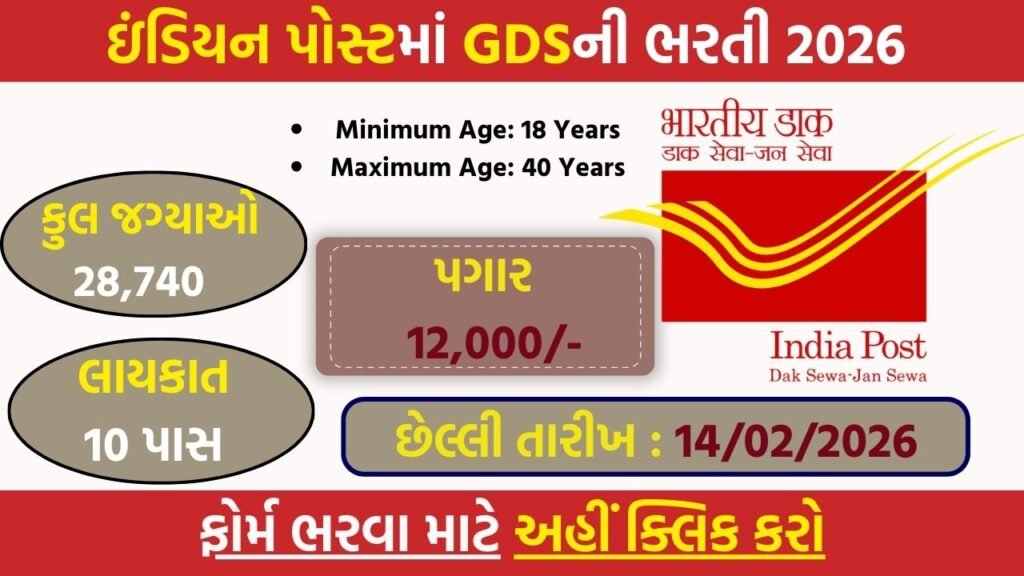 India Post GDS Recruitment 2026: Apply Online for 28,740 BPM, ABPM And Dak Sevak Posts