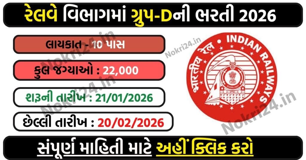 RRB Group D Recruitment 2026: Apply Online for 22,000 Level-1 Posts