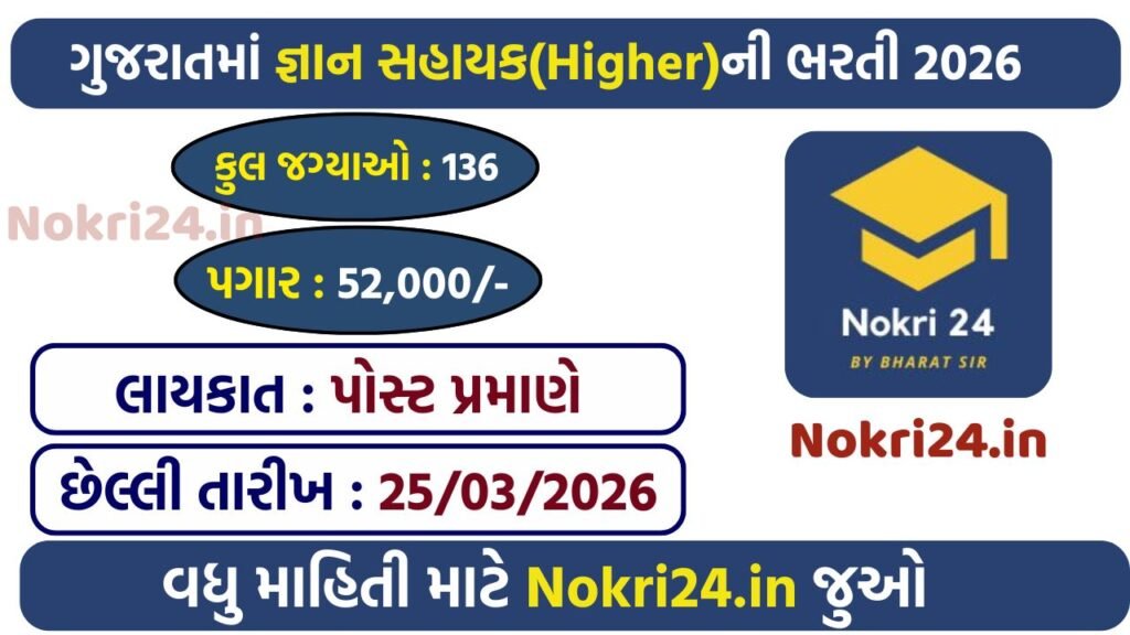 Adhyapak Sahayak Recruitment 2026: 136 Vacancies for PH Candidates in Gujarat Colleges