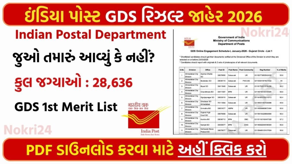 India Post GDS Result 2026 Declared – Check 1st Merit List for 28,636 Vacancies