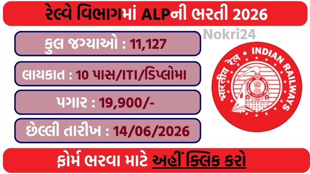 RRB ALP Recruitment 2026: Apply Online for 11,127 Assistant Loco Pilot Vacancies