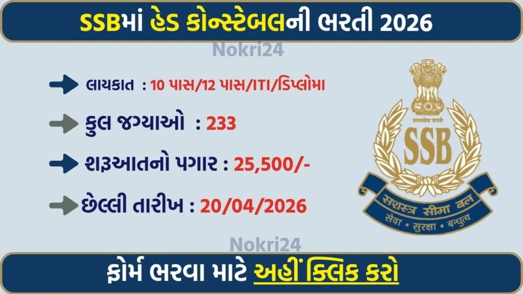 SSB Head Constable Recruitment 2026: Apply Online for 233 Posts