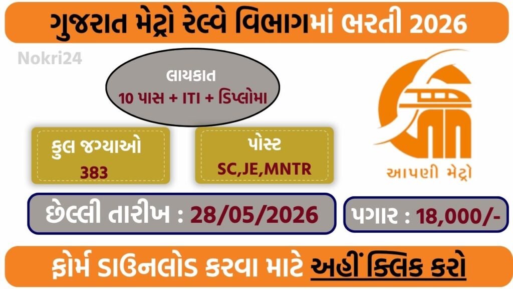 GMRCL Recruitment 2026: Apply Online for 383 Metro Jobs (SC/TO, JE, Maintainer)