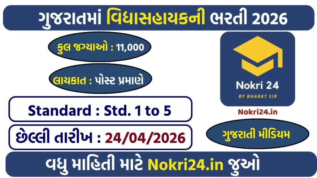 Gujarat Vidhyasahayak Recruitment 2026 – Apply Online for 11,000 Primary Teacher Posts