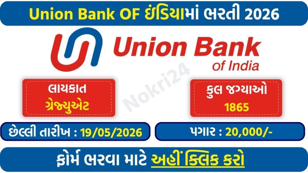 Union Bank of India Apprentice Recruitment 2026 – Apply Online for 1865 Posts