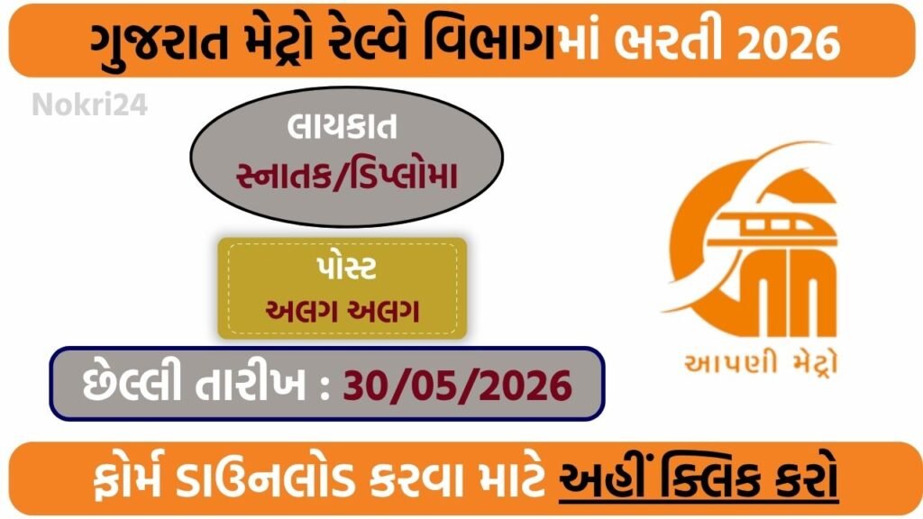 GMRC Recruitment 2026: Apply Online for Civil & Systems Posts