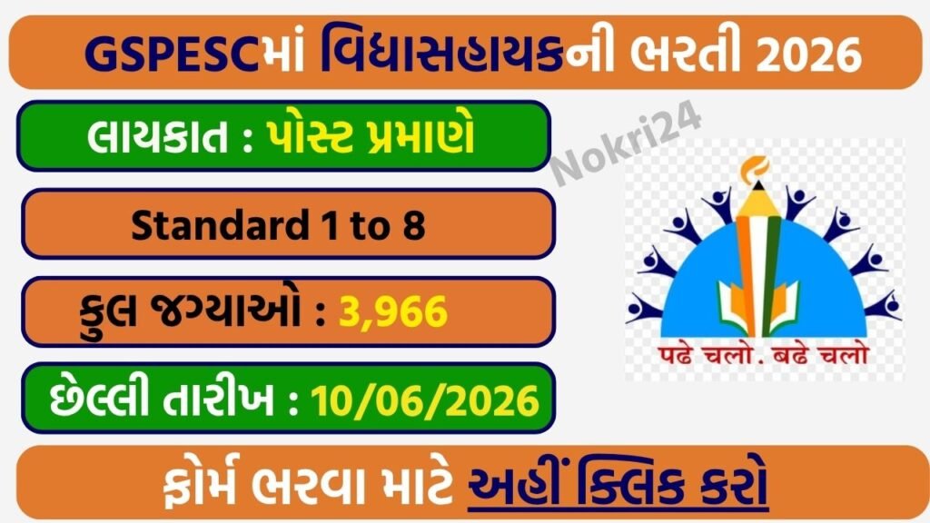 GSPESC Recruitment 2026: Apply Online for 3966 Teacher & Special Educator Posts