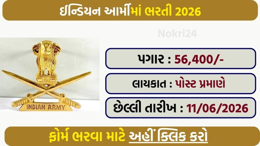Indian Army TGC 144 Recruitment 2026