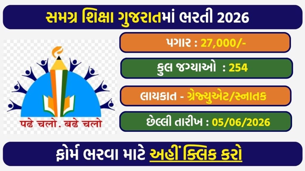Samagra Shiksha Gujarat Recruitment 2026: Apply Online for State, District & KGBV Posts