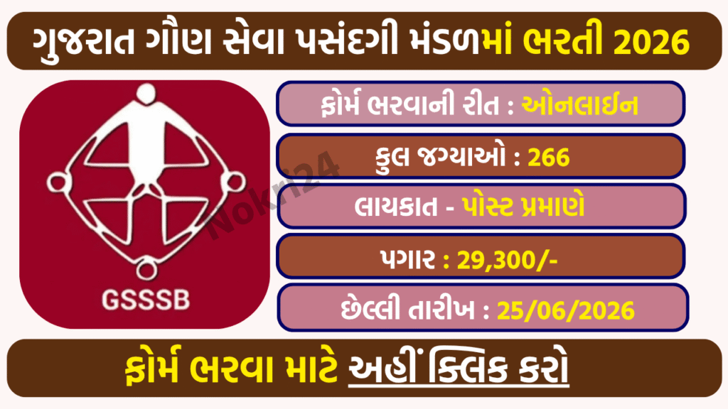 GSSSB Junior Pharmacist Recruitment 2026: 266 Vacancies Announced, Apply Online