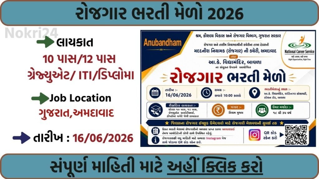 Rozgaar Bharti Melo 2026: Golden Job Opportunity for 9th Pass, 10th Pass, 12th Pass, ITI, Diploma & Graduates