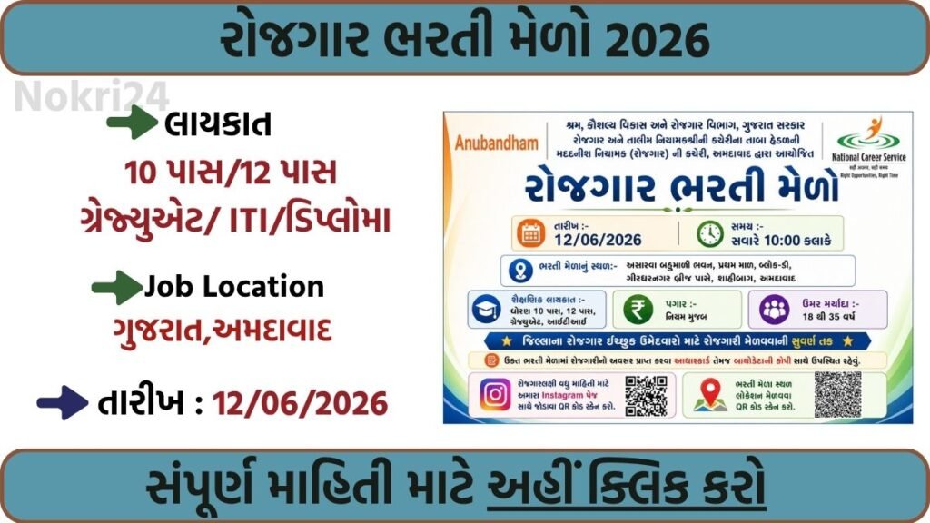 Rozgaar Bharti Melo 2026: Golden Job Opportunity for 9th Pass, 10th Pass, 12th Pass, ITI, Diploma & Graduates